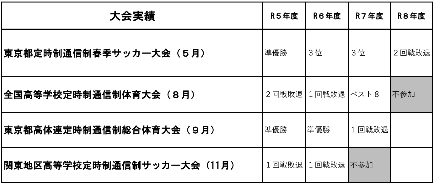 　スクリーンショット 2026-09-03 151023